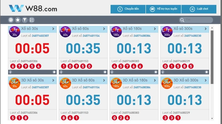 Giới thiệu trò chơi Lotto W88 game được người chơi săn đón nhiều nhất 2024 18 Review các hình thức chơi Lotto W88